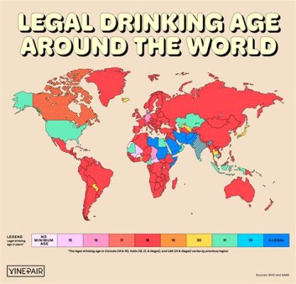 how old do you have to be to buy paint how old do you think the legal drinking age should be?